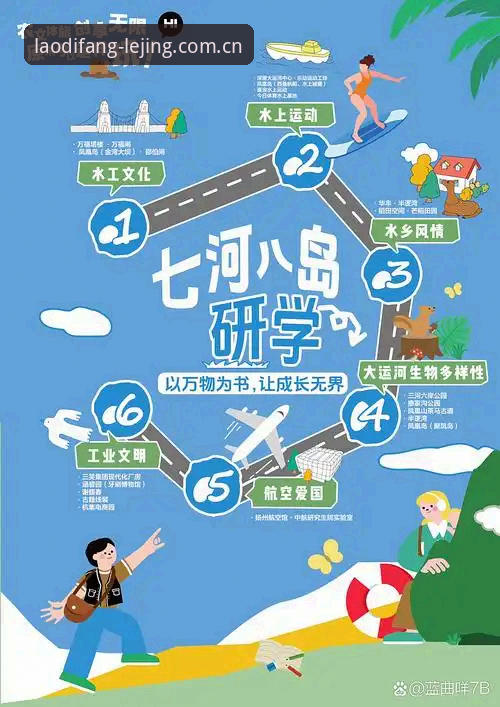 乐竞体育平台换新指南：翻一页都是老地方电竞赛程完整攻略