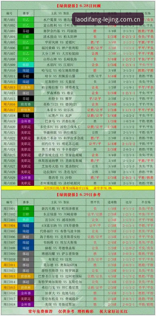乐竞体育平台实用技巧：翻一页都是老地方手机版，把赛程和比分装进口袋的硬核玩法