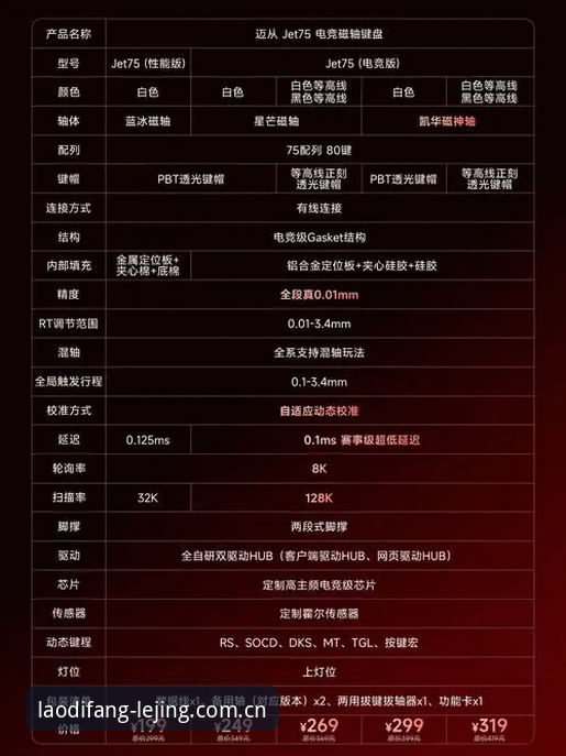 乐竞体育平台老用户回归体验深度解析：翻一页都是老地方的真实面目